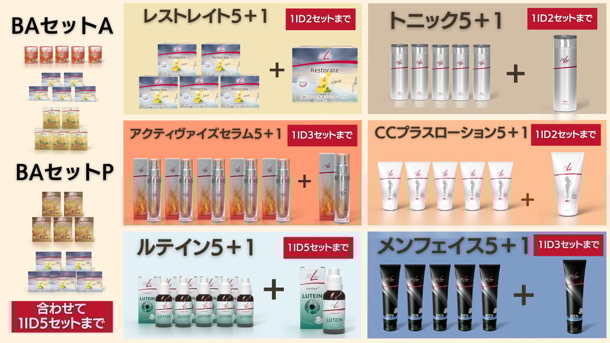 FitLine Skin CCローション 3本セット FitLine Skin CCローション 3本セット 【楽天市場】fitline